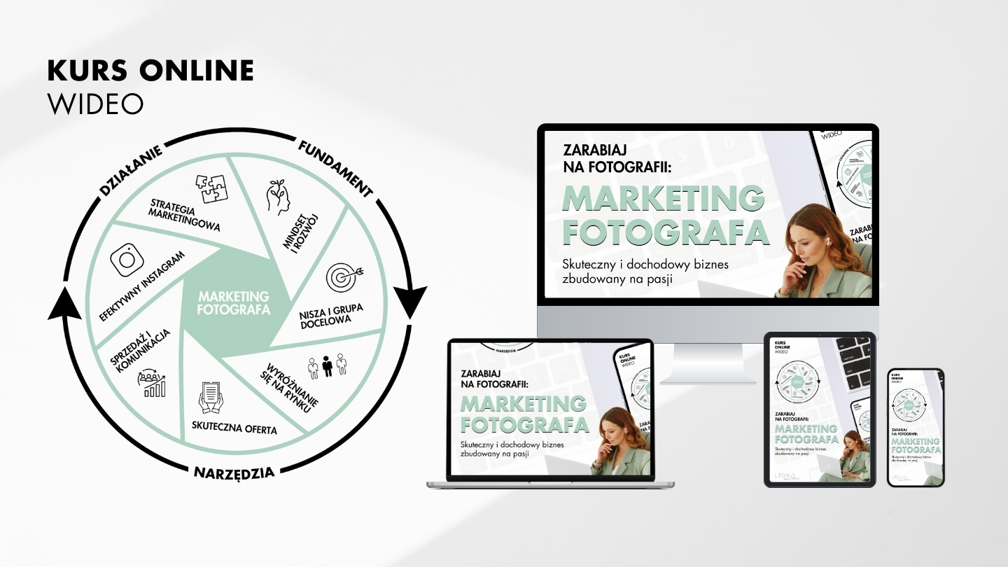 Zarabiaj na fotografii — Marketing Fotografa