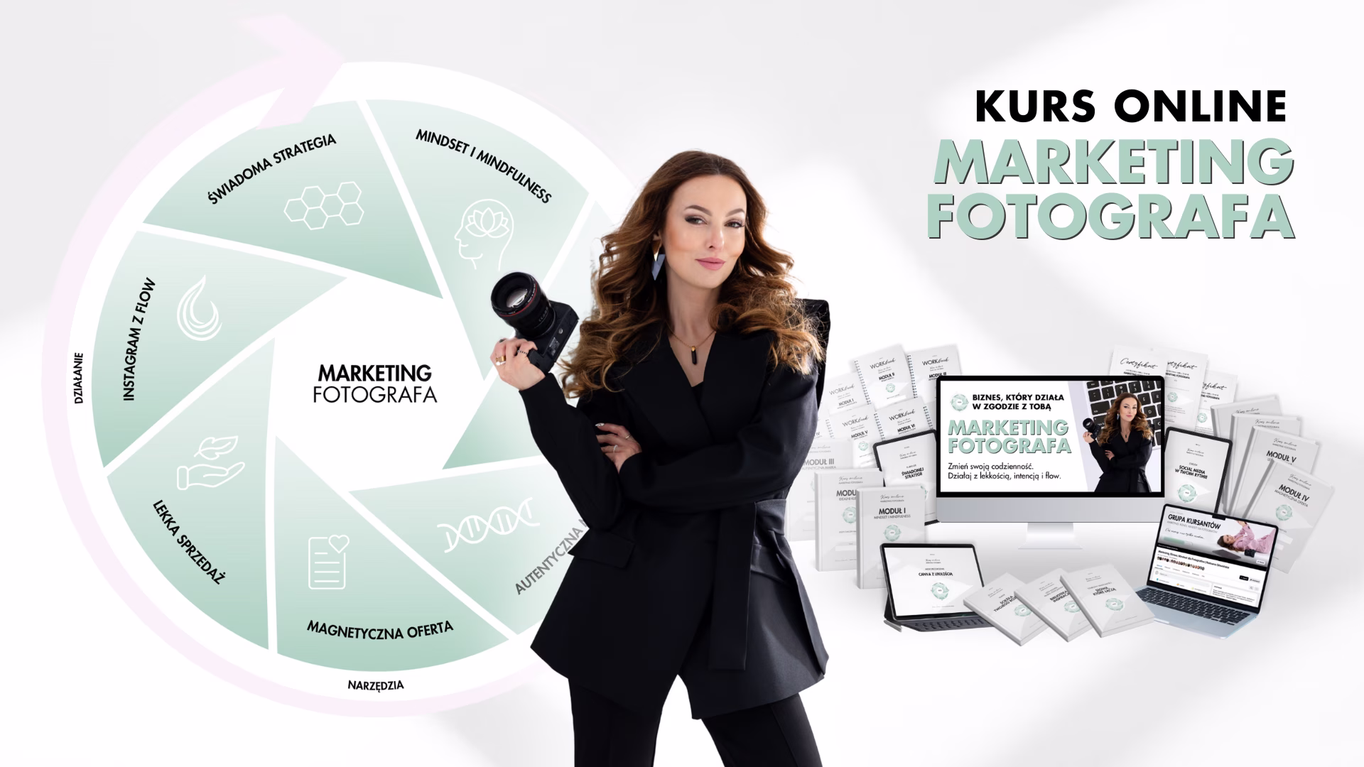 Marketing Fotografa II EDYCJA